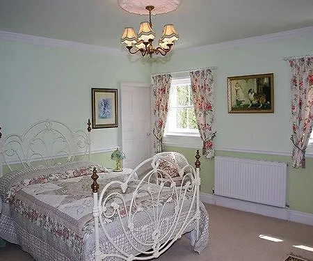 Kexby House